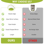 Qpets Parrot Mirror Toy for Cage with Food Box 18.5x9x14cm featuring Clip-on Design | Cloud Shape Interactive Play for Parakeet and Cockatiel