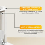 Qpets Auto Pet Feeder for Cats and Dogs with 2.2L Feed and 1.5L Water Tank featuring Built in Filtration System and Transparent Food Grade PP Cabin