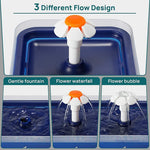 Qpets Cat Water Fountain 67oz 2.0L with LED Light featuring 3 Flow Modes and Quiet Pump