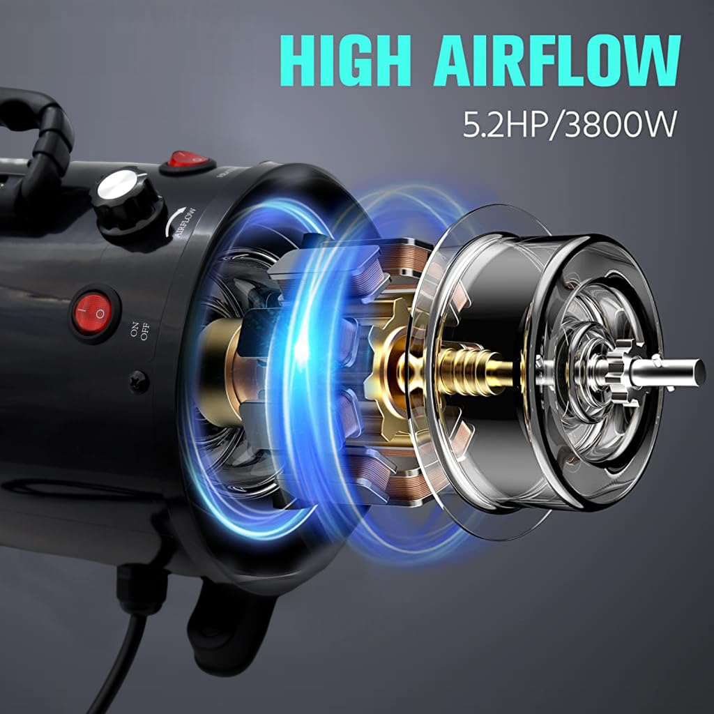 Qpets Dog Grooming Machine with 7 Interchangeable Heads and Integrated Vacuum System | Ergonomic Handle for Mess Free Pet Care