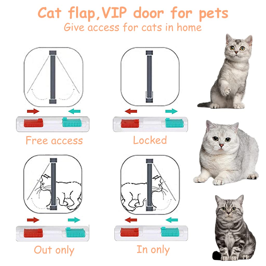Qpets Cat Door for Small Pets with 4 Way Locking Flap 25×23.5×5.5cm | 3 Pcs Set