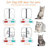 Qpets Large Cat Door for Small Pets with 4 Way Locking System 28×25×5.5cm ABS Frame | Easy Install