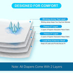 Qpets Female Dog Diapers for Puppies and Adult Dogs with 120ml Absorption Mesh Lining | 2 Pack Washable Reusable Comfort Fit