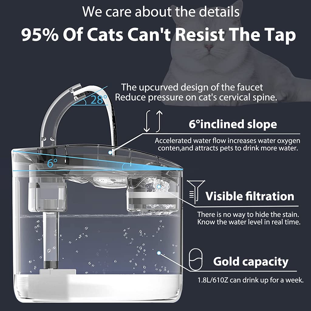 Automatic Cycle Multiple Filtering Cat Water Fountain Dog Water Dispenser 1.8L Super Quiet Automatic Pet Drinking Fountain with Faucet Kits