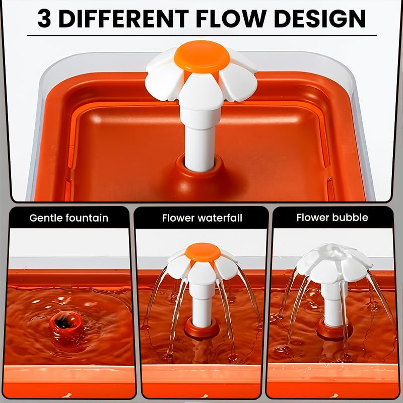 Qpets® 2L Cat Water Fountain