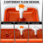 Qpets® 2L Cat Water Fountain