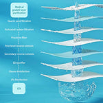 Qpets Pet Wipes Gloves 12PCS for Cats and Dogs | Disposable Dry Cleaning Tool for Gentle Grooming