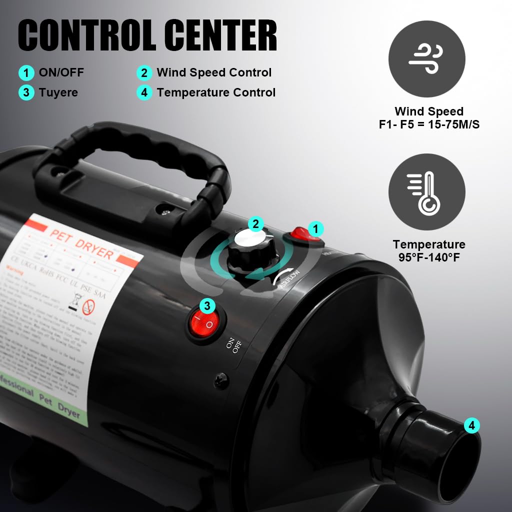 Qpets Dog Grooming Machine with 7 Interchangeable Heads and Integrated Vacuum System | Ergonomic Handle for Mess Free Pet Care