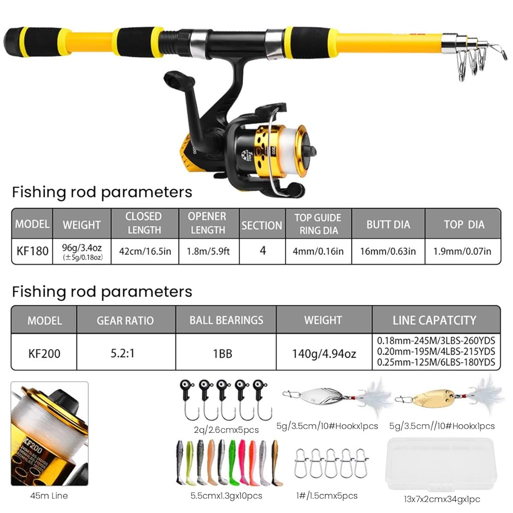 Qpets® Starter Fishing Rod Pack