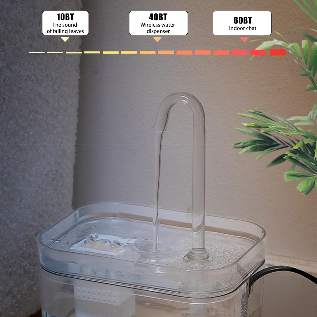 USB Cat Water Fountain 1.5L Cat Drinking Fountain Stylish Faucet Design Transparent Water Tank Silent Auto-Circulation Water Fountain for Pet Food Grade Safe Cat Water Fountain