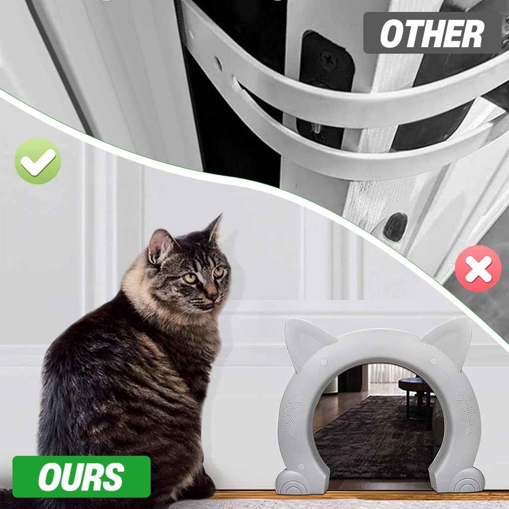 Qpets Cat Door for Interior Doors with 16.5–22 cm Opening and 360° Silent Hinge | ABS Build
