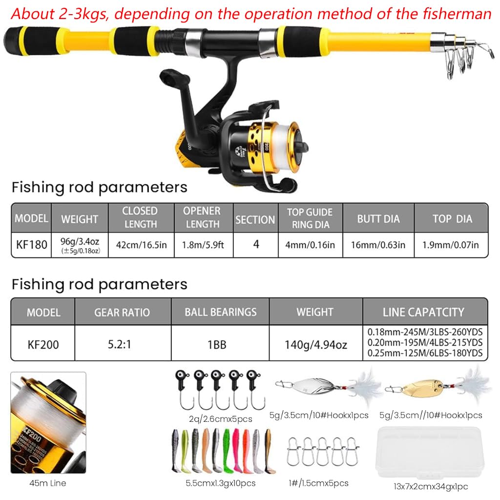 Qpets Fishing Rod Combo for Beginners featuring 1.8M Telescopic Carbon Fiber Rod | Travel Kit