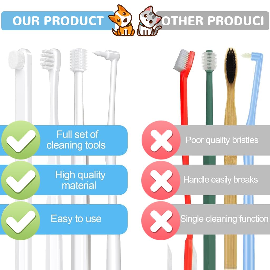 Qpets Dog Toothbrush Kit for Small Dogs with 5 Brushes featuring Silicone Finger Brush | Gentle Oral Care