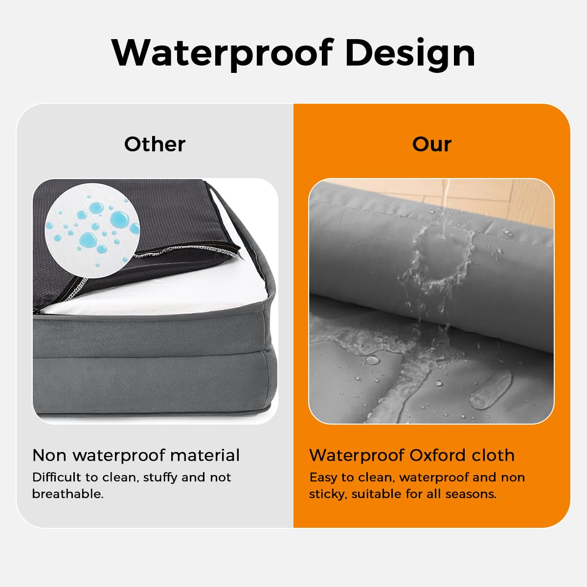 Qpets Dog Couch for Small and Medium Pets featuring Anti Slip Base and 210 Oxford Cloth Waterproof Cover 75x55x19cm