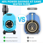 Qpets Submersible Water Pump for Aquariums and Ponds with 3000L/H 55W Motor | Adjustable Flow and Built-In Filtration