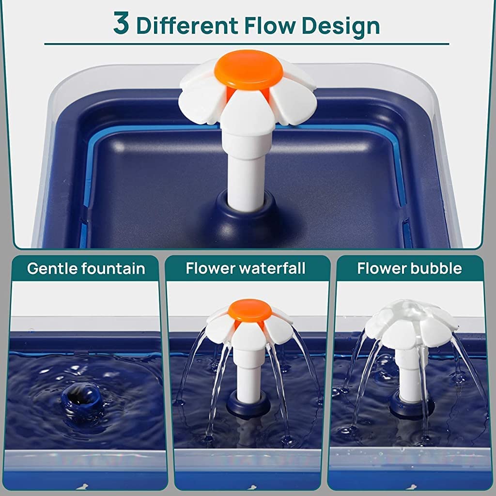 Qpets Cat Water Fountain 2.0L Ultra Quiet with 4 Stage Filtration and LED Light | Blue