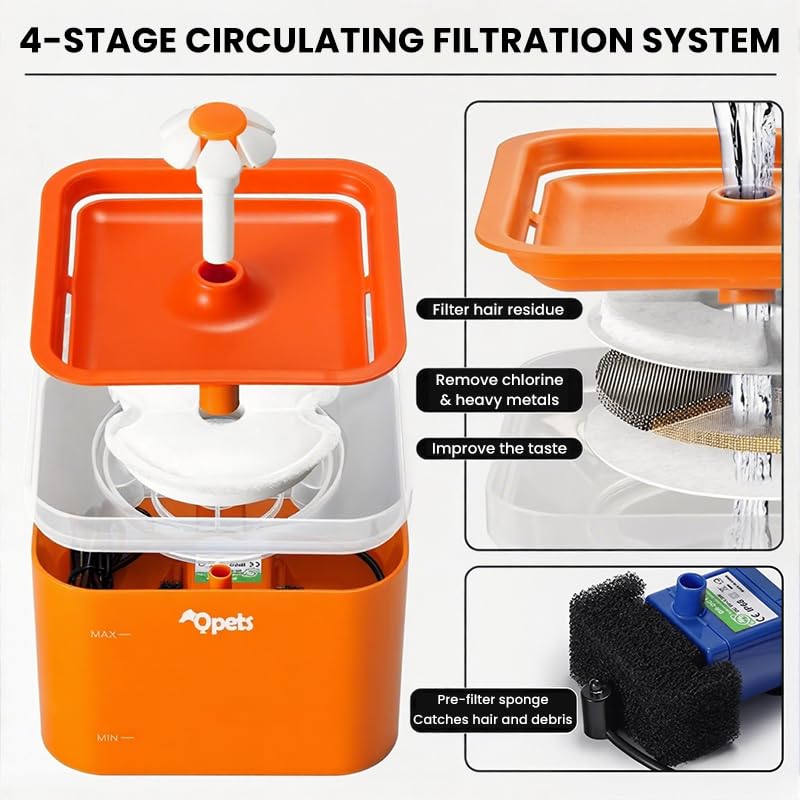 Qpets® 2L Cat Water Fountain