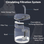 Qpets Automatic Cat Water Fountain for Pets 1.8L with Faucet Mode and 3 Layer Filter System