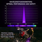 Qpets UV Light Torch for Pet Stain Detection with 21 LEDs 395nm Beam and Aluminum Alloy Body