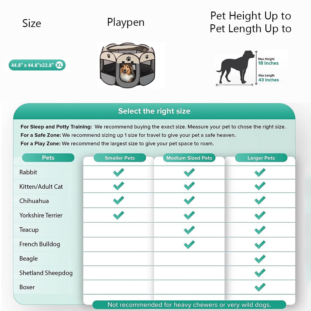 Qpets® Foldable Pet Playpen Breathable Indoor Pet Fence Pet Enclosure with Mesh Window for Cat Dog Movable Pet Delivery Room Detachable Zipper Mesh Shade Cover (114*114*58CM)