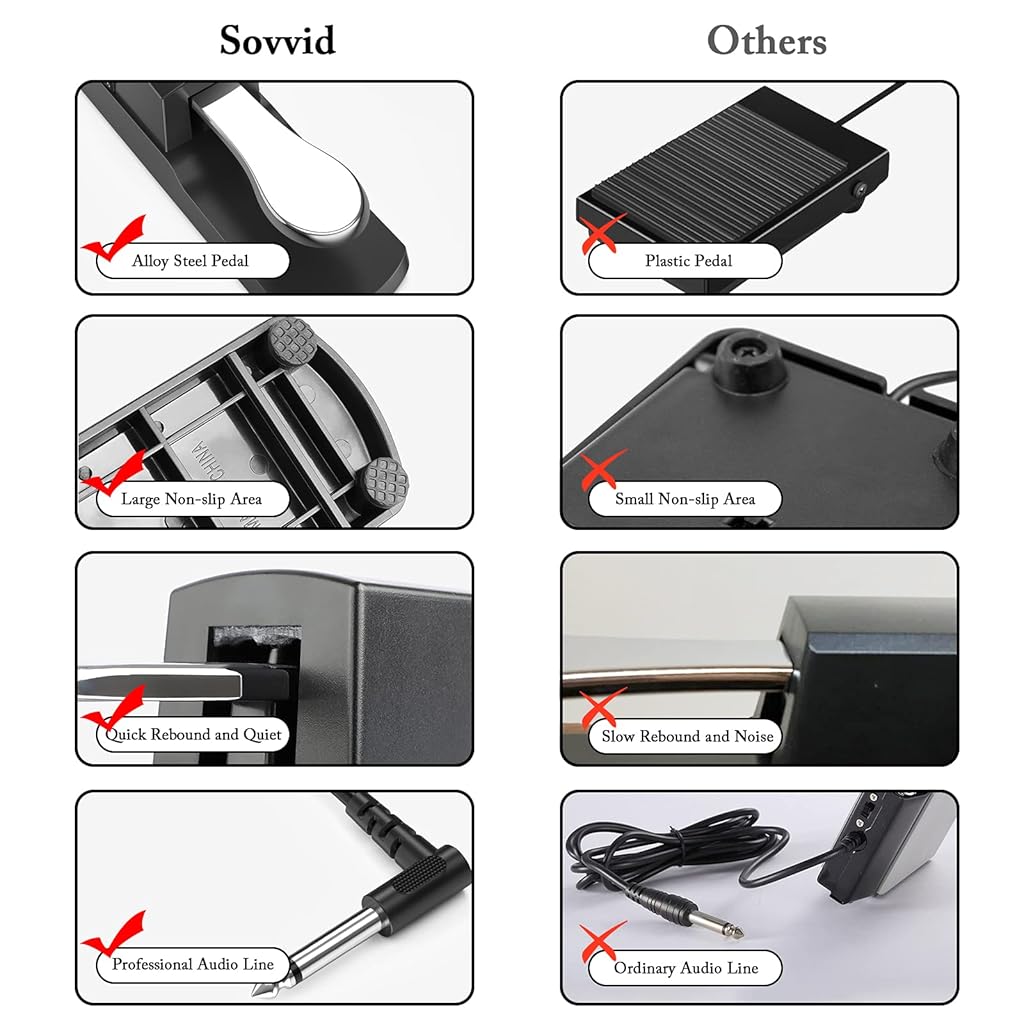 Qpets® Digital Piano Pedal Sustain Universal Keyboard Pedal Sustain for Yamaha