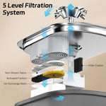 Qpets Cat Water Fountain with 2L Capacity and 5 Layer UV Filtration | 120 Day Battery