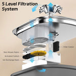 Qpets Cat Water Fountain 2.5L with 5 Level Filtration and Floral Sprout Stainless Steel Bowl | Ultra Quiet LED Drinking Dispenser