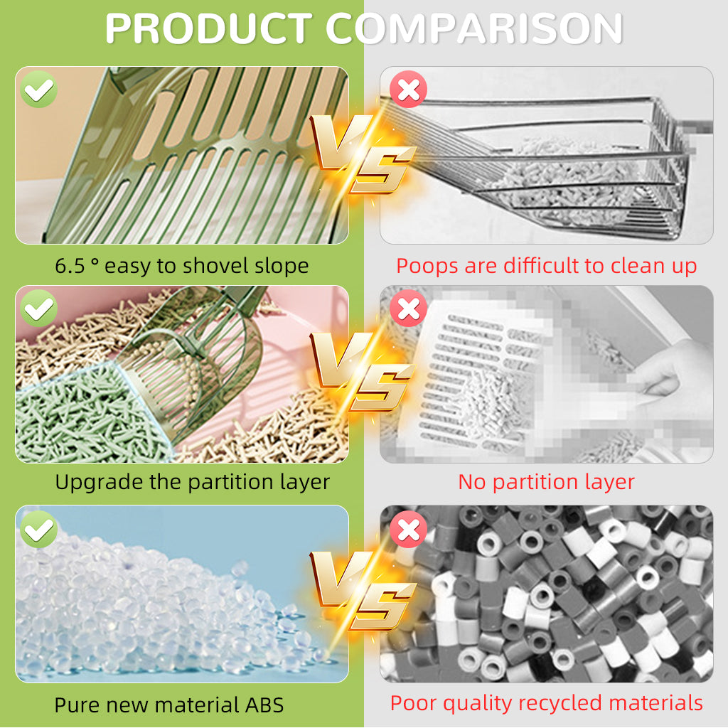 Qpets® Cat Litter Scoop, Plastic Cat Litter Scoop Retractable Push Shovel Design Cat Litter Scoop Sieve Cat Litter Cleaning Scoop