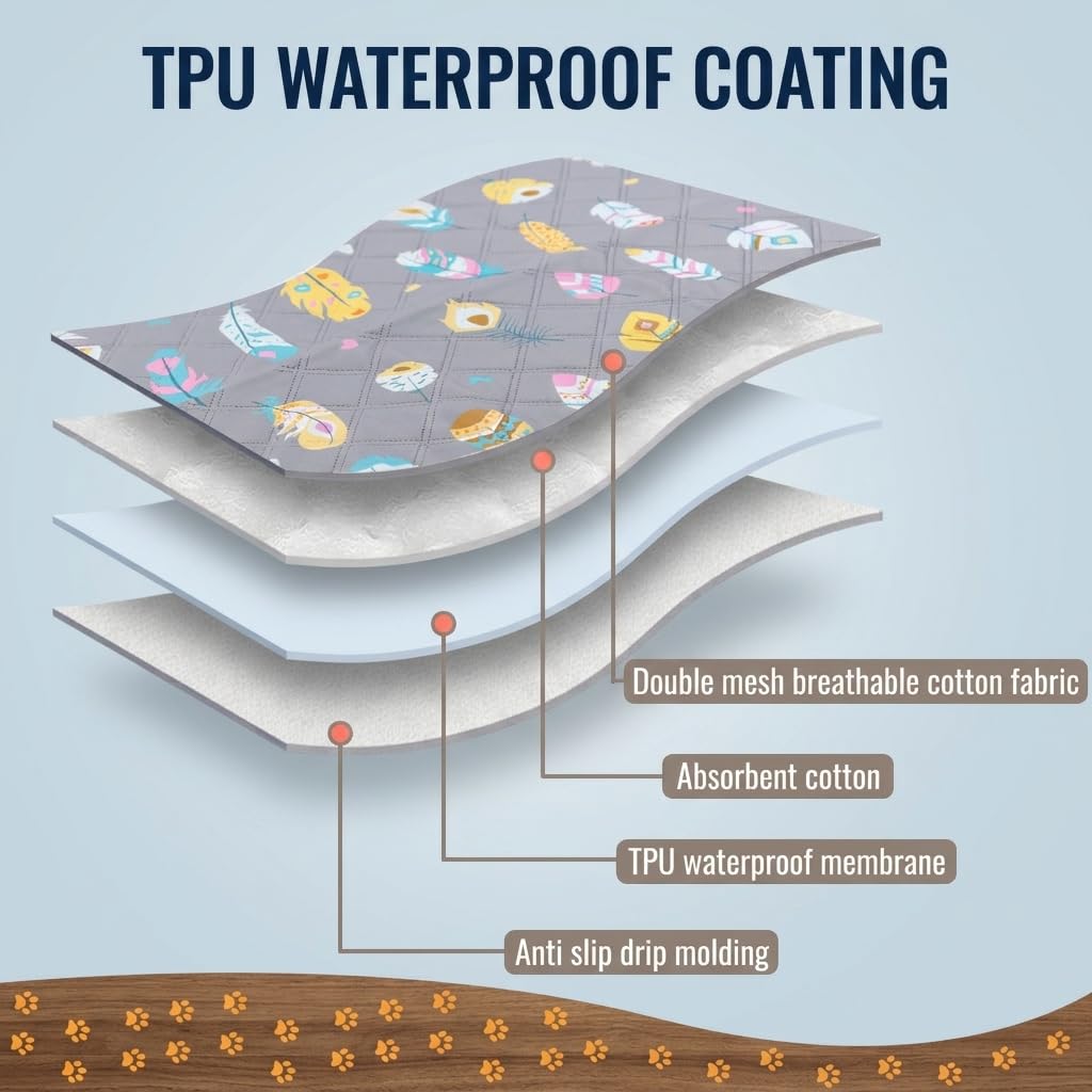 Qpets Washable Dog Pee Pad with 90x75cm Size, Absorbent Core and Waterproof TPU Backing