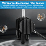 Qpets Aquarium Sponge Filter with Quiet Air-Powered Operation, Bio Balls and Two Sponges for Tanks