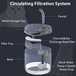 Qpets® Automatic Cycle Multiple Filtering Cat Water Fountain Dog Dispenser 1.8L Super Quiet Pet Drinking with Faucet Kits 3 PCS