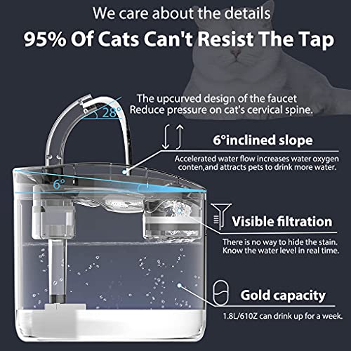 Qpets® Automatic Cycle Multiple Filtering Cat Water Fountain Dog Dispenser 1.8L Super Quiet Pet Drinking with Faucet Kits 3 PCS