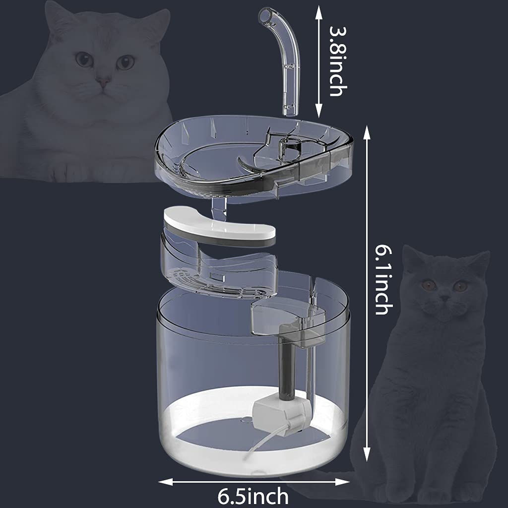 Qpets Automatic Cat Water Fountain for Pets 1.8L with Faucet Mode and 3 Layer Filter System