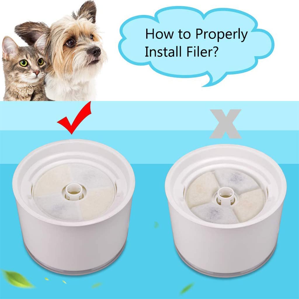 Qpets Cat Water Fountain Filter Replacement 12PCS for 81OZ 2.4L Fountain with Triple Filtration System | Activated Carbon Washable Filters