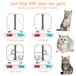 Qpets Cat Door for Small Pets with 4 Way Locking System 25×23.5×5.5cm | Set of 2
