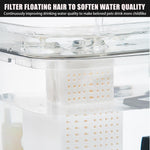 Qpets Cat Water Fountain 1.5L for Cats and Dogs with Automatic Circulation System | Transparent Food Grade PET Design