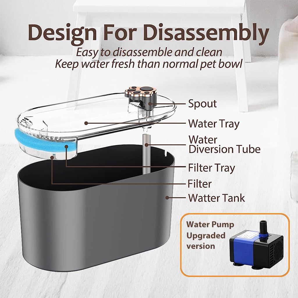 Qpets Cat Water Fountain with Triple Filtration and LED Indicator | 3L USB Ultra Quiet Dispenser