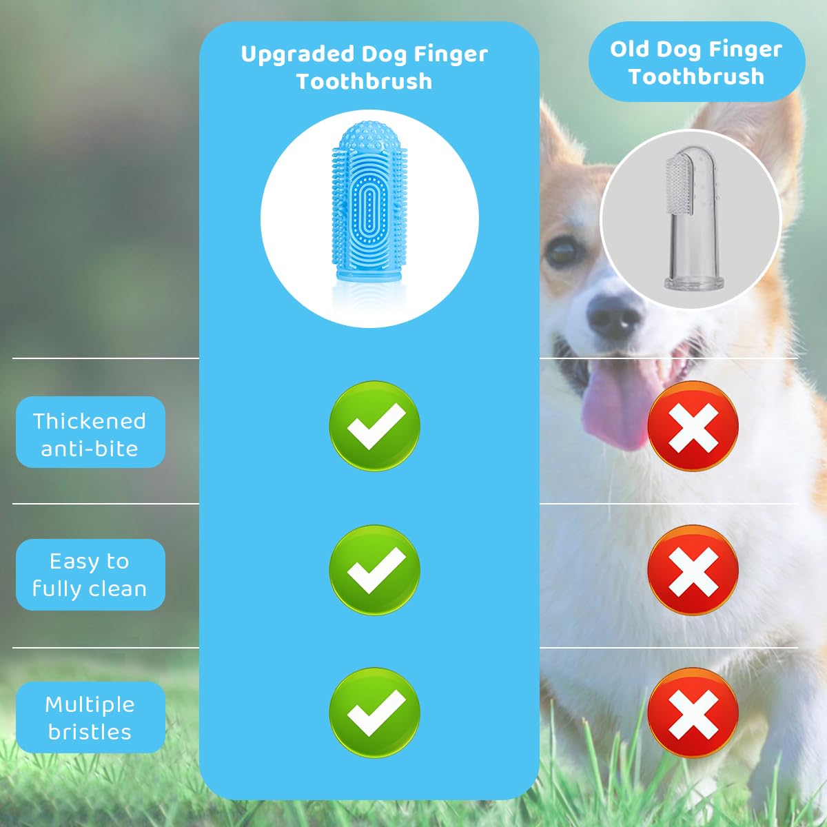 Qpets Dog Toothbrush for Dental Care featuring 4 Bristle Types and Soft Silicone Finger Sleeve