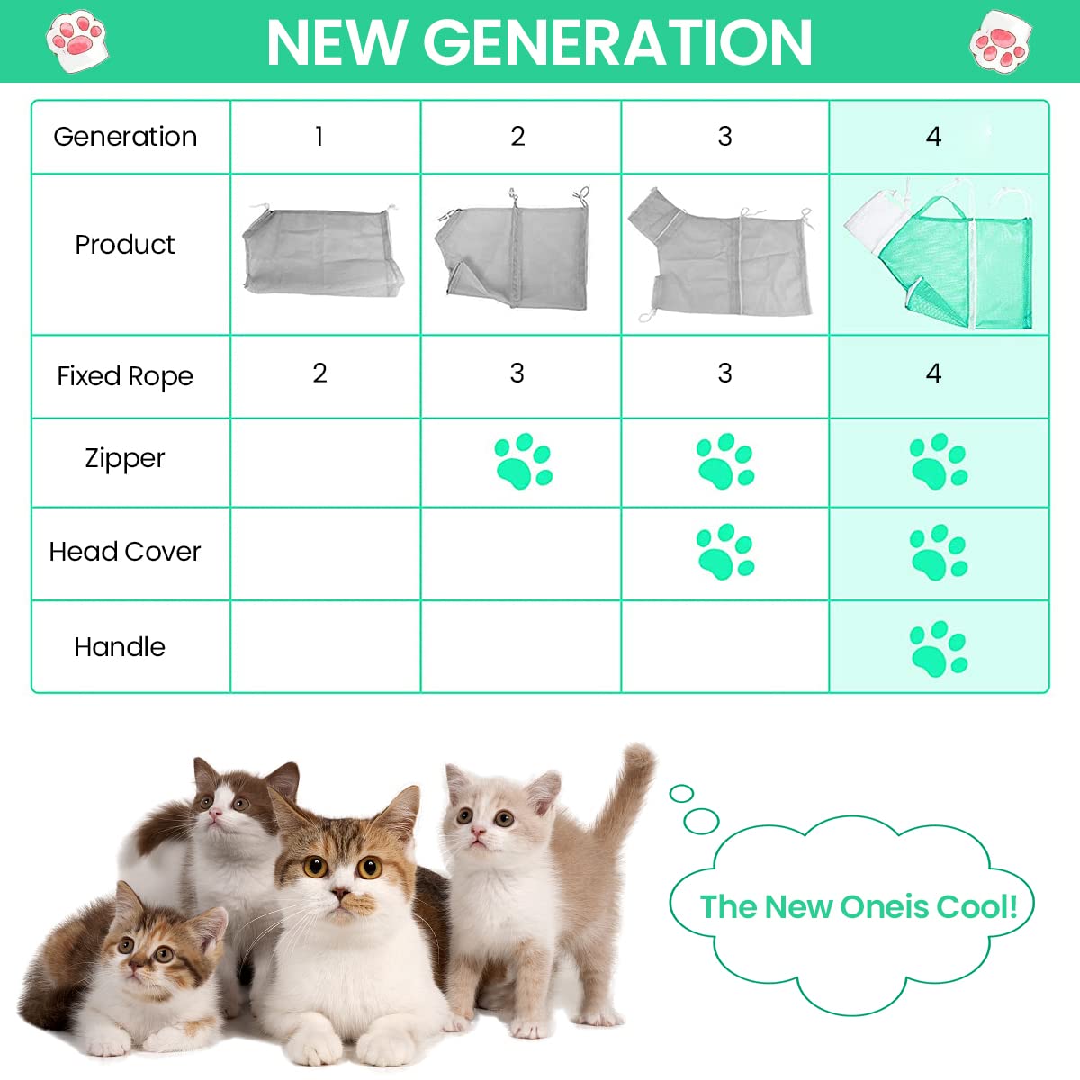 Qpets Cat Bathing Bag for Grooming and Medicine | 23×16×14 in Adjustable Mesh Green 3pcs