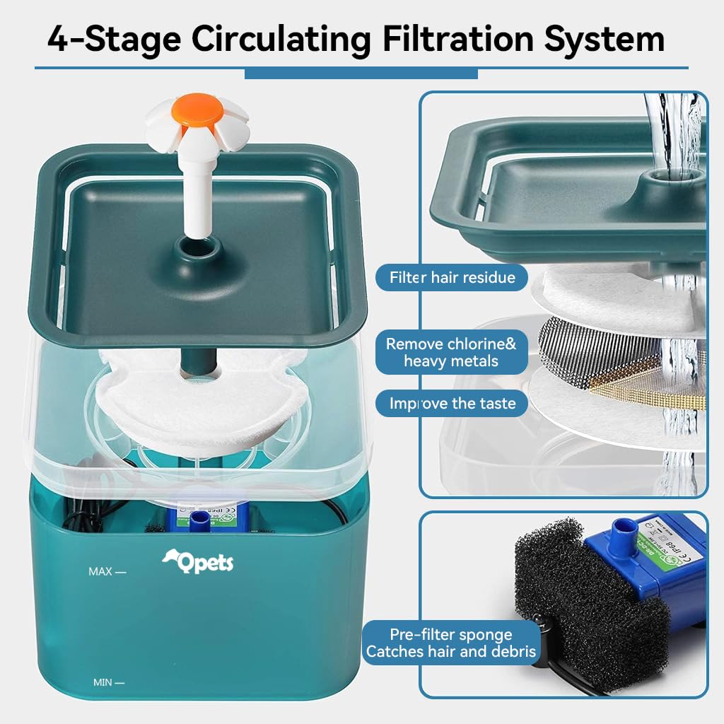 Qpets Cat Water Fountain for Cats and Small Dogs with 2.2L Capacity and Ultra Silent Pump | Cute Floral LED Dispenser in Green