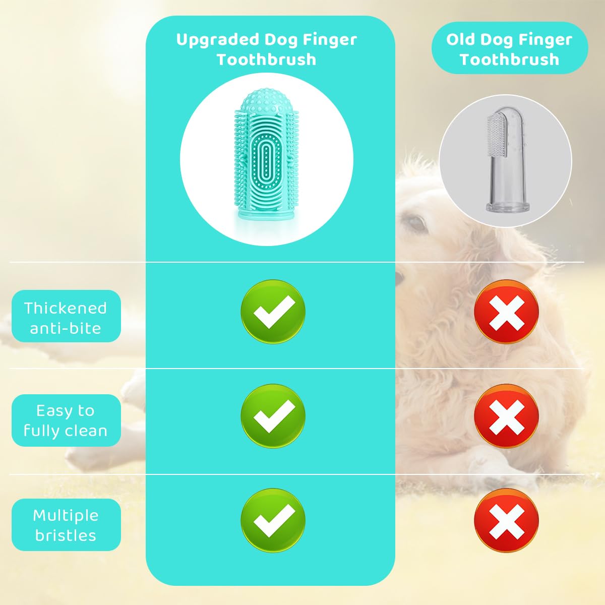 Qpets Dog Finger Toothbrush for Teeth Cleaning with 4 Bristle Types and Soft Silicone | Green Pet Oral Care