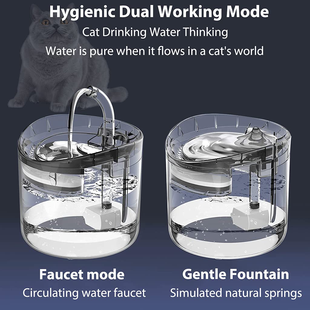 Automatic Cycle Multiple Filtering Cat Water Fountain Dog Water Dispenser 1.8L Super Quiet Automatic Pet Drinking Fountain with Faucet Kits