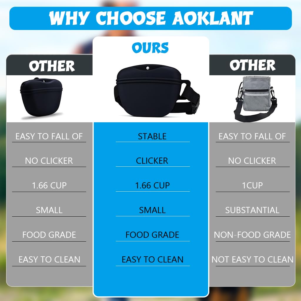 Qpets Dog Treat Pouch for Outdoor Training with Magnetic Closure and Waterproof Silicone | Removable Waist Belt