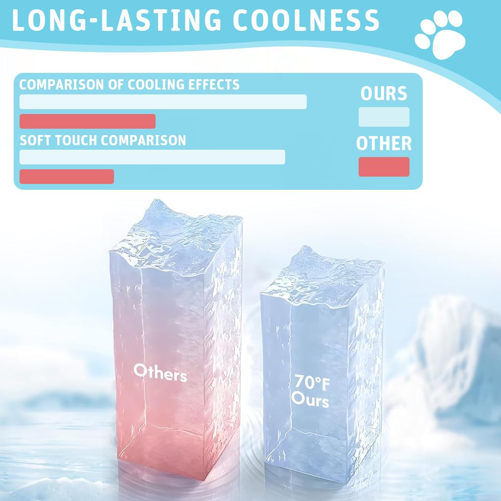 Qpets Small Dog Mat for Summer Cooling Relief with 100x75cm Breathable Mesh | Easy to Clean Pad