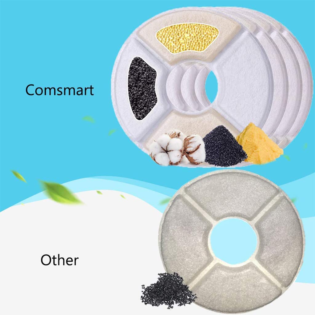 Qpets Cat Water Fountain Filter Replacement 12PCS for 81OZ 2.4L Fountain with Triple Filtration System | Activated Carbon Washable Filters