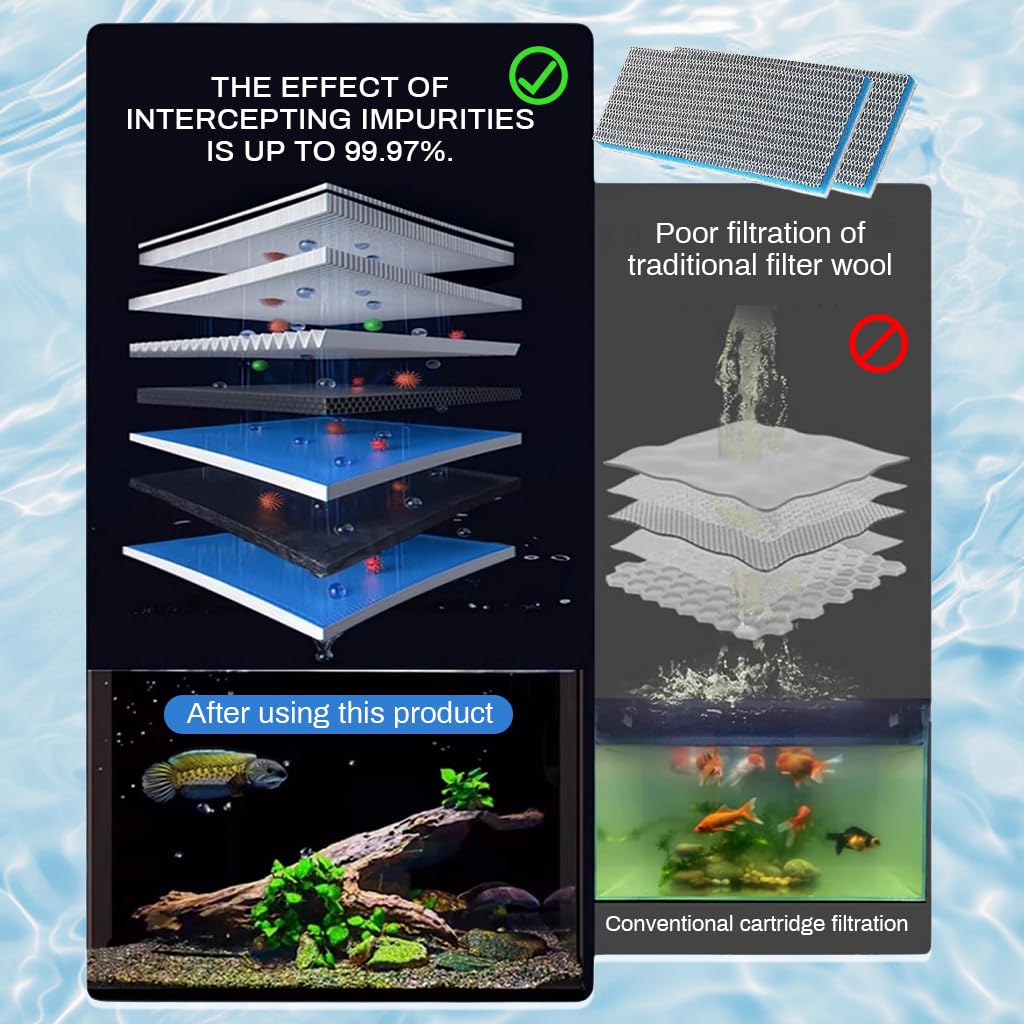 Qpets Aquarium Filtration Pads 50cm x 11cm with Honeycomb Surface and Reusable Polyester | 4-Pack for Clear Fish Tank Water