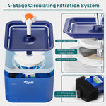 Qpets Cat Water Fountain 2.0L Ultra Quiet with 4 Stage Filtration and LED Light | Blue