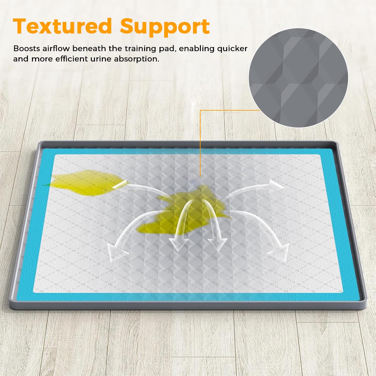 Qpets Pet Pee Pad for Puppy Training with Non Slip Waterproof Design 60x60cm Silicone Mat | Reusable and Easy to Clean