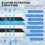 Qpets Aquarium Filtration Pads 50cm x 11cm with Honeycomb Surface and Reusable Polyester | 4-Pack for Clear Fish Tank Water