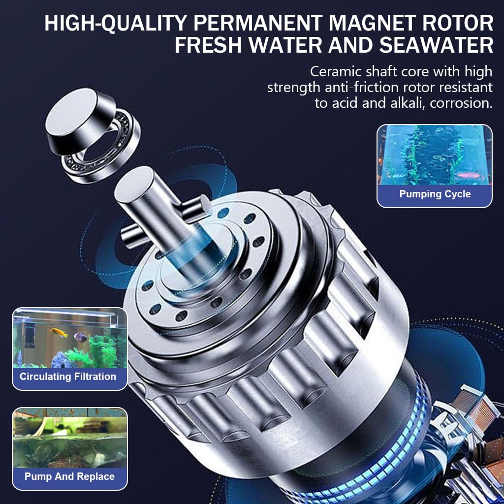 Qpets Aquarium Water Pump for Fish Tanks with 25W Motor 1500L/H Flow | Adjustable Filtration System